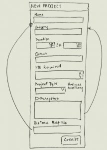 A "New Project" dialog wireframe drawn with a pencil on paper.